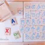 Alfabeto dactilológico de Fizz Ideas