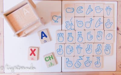 Alfabeto dactilológico de Fizz Ideas